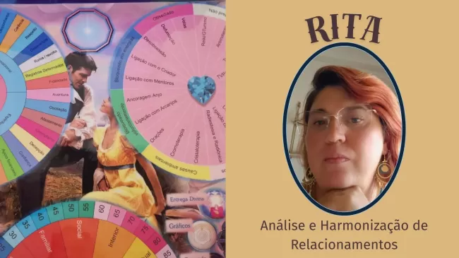 Avaliação e Harmonização de Relacio...